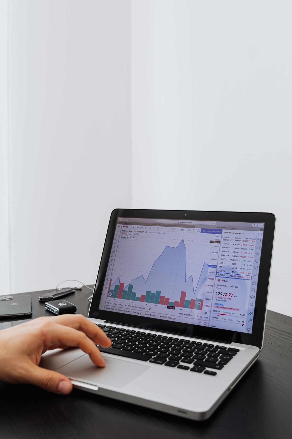 Real-Time Dashboards